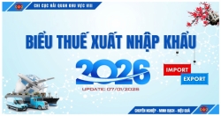 import ??export tariff schedule 2026  a tax and customs policy reference tool for businesses