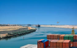 two major bottlenecks and the risk of imbalance in the global supply chain